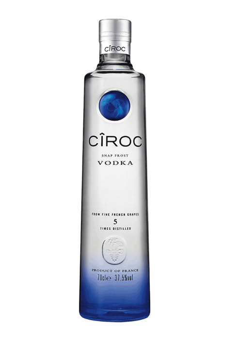 Ciroc